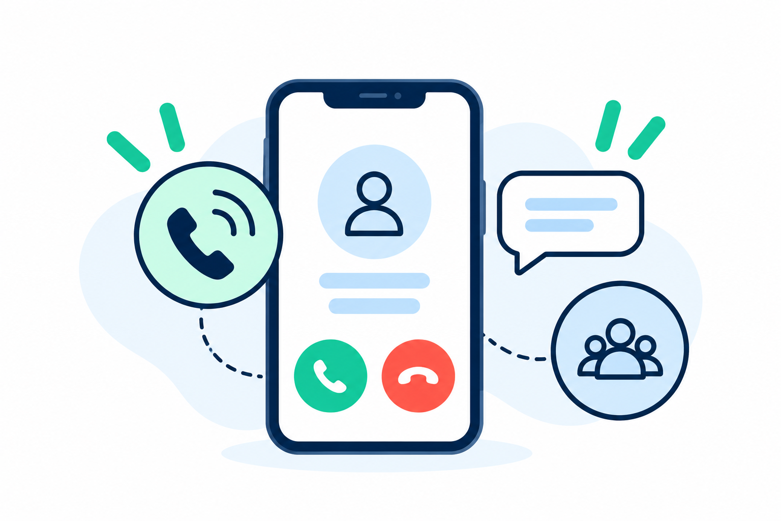 Appels, SMS & Fonctionnalités de communication